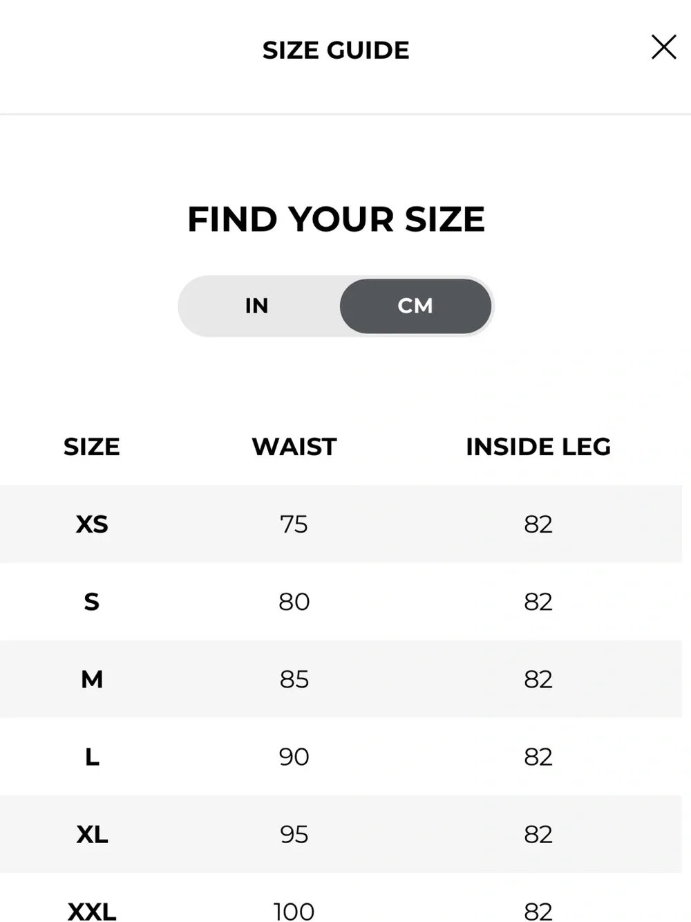 Gymshark Black Men's Logo Joggers with White Accent ESSENTIAL OVERSIZED JOGGERS